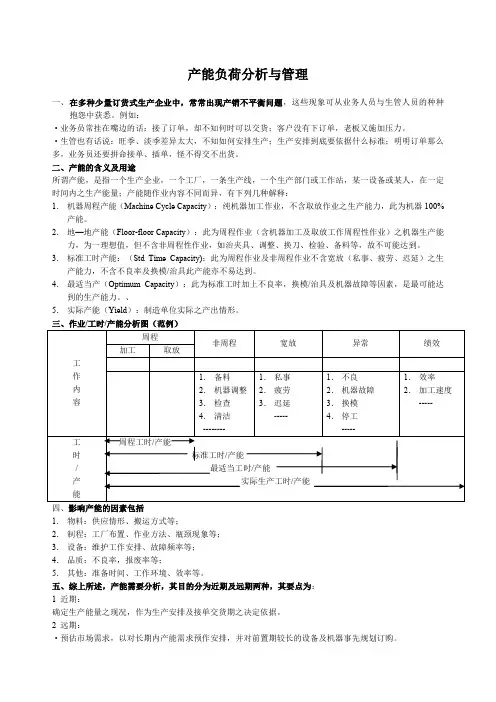产能负荷分析与管理