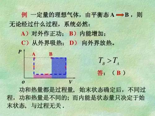 大学物理第8 章习题课选讲例题