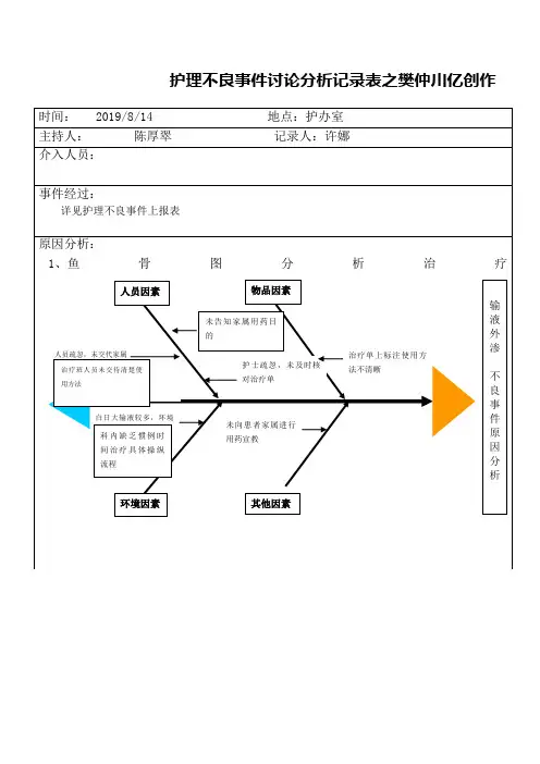 药物外渗  护理不良事件鱼骨图分析