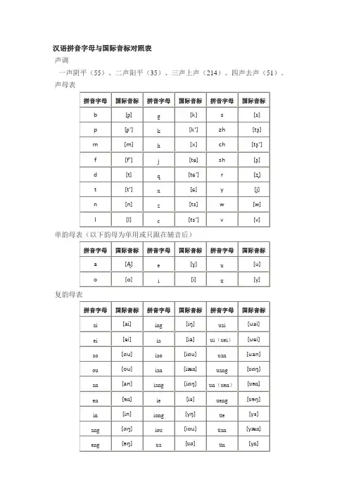 汉语拼音字母与国际音标对照表