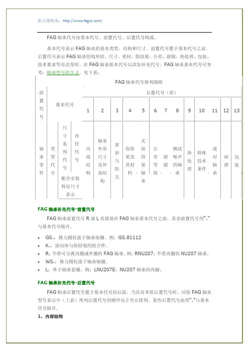 FAG轴承代号含义说明