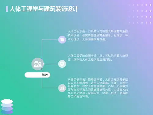 人体工程学与建筑装饰设计