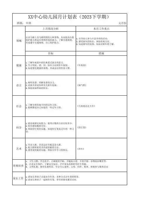 XX中心幼儿园元月计划安排表