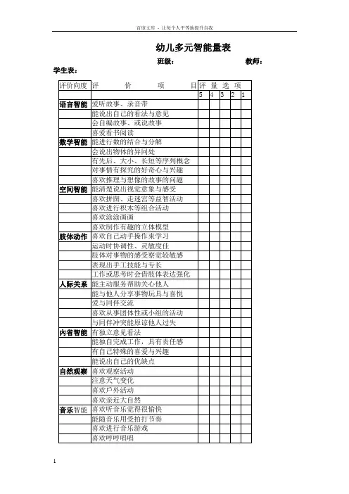 幼儿多元智能量表