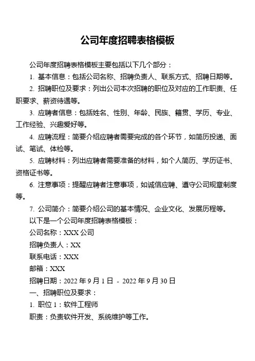 公司年度招聘表格模板