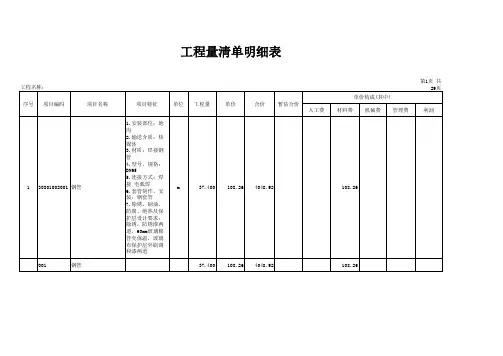 工程量清单明细表