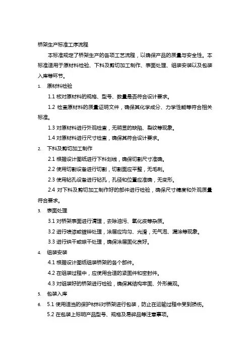 桥架生产标准工序流程