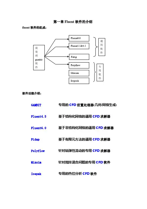 fluent-gambit培训(全面)