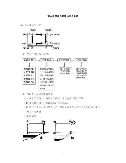 高中地理热力环流知识点总结