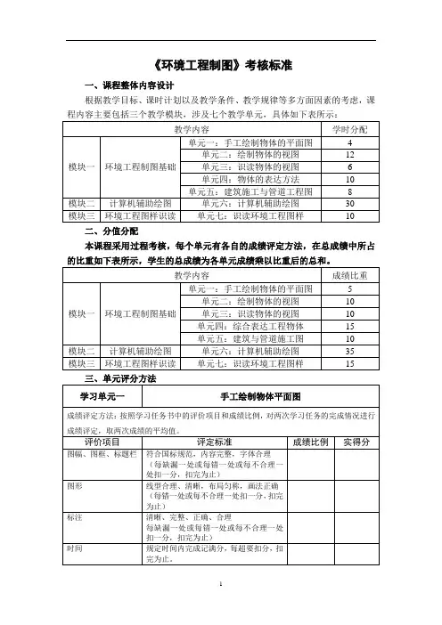 《环境工程制图》考核标准
