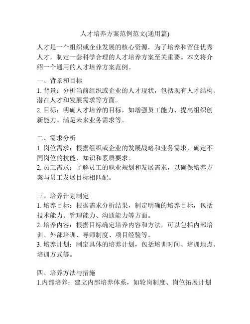 人才培养方案范例范文(通用篇)