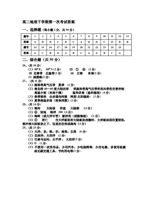 2017-2018高二地理下学期第一次月考试卷答案