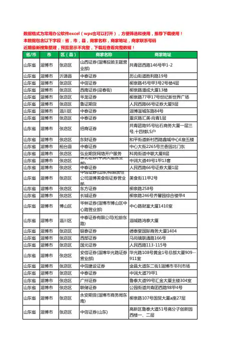 2020新版山东省淄博市证券工商企业公司商家名录名单黄页联系电话号码地址大全45家