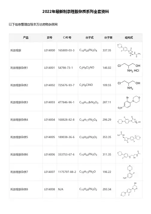 2022年最新利奈唑胺杂质系列全套资料