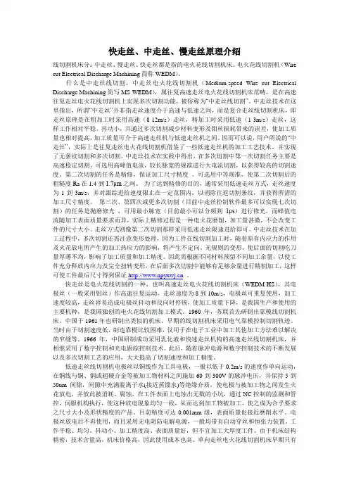快走丝、中走丝、慢走丝原理介绍