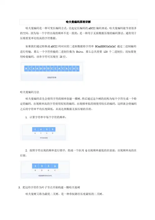 哈夫曼编码原理详解