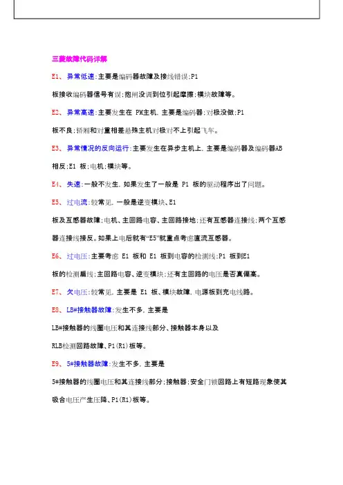 三菱电梯故障代码详解(xsf)