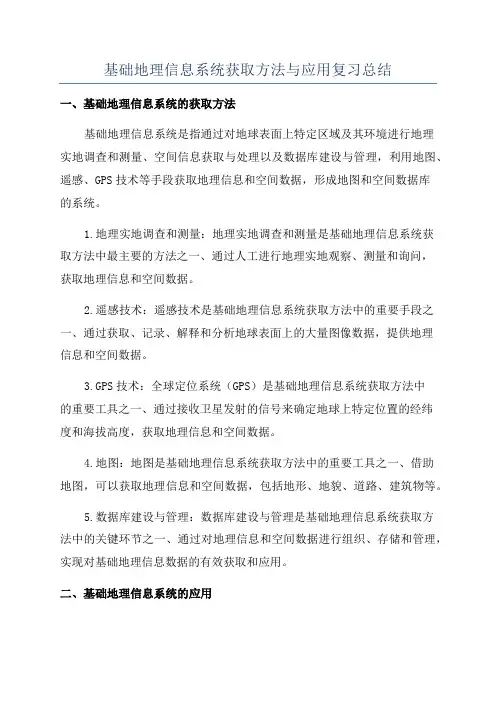基础地理信息系统获取方法与应用复习总结