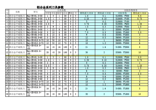 通用铝合金系列刀具参数