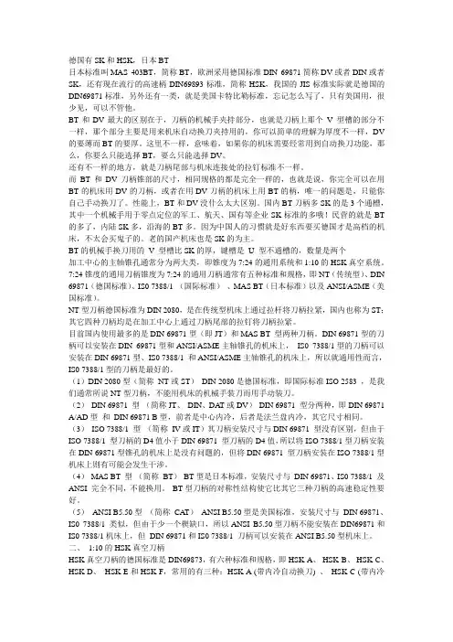 刀柄的各国标准