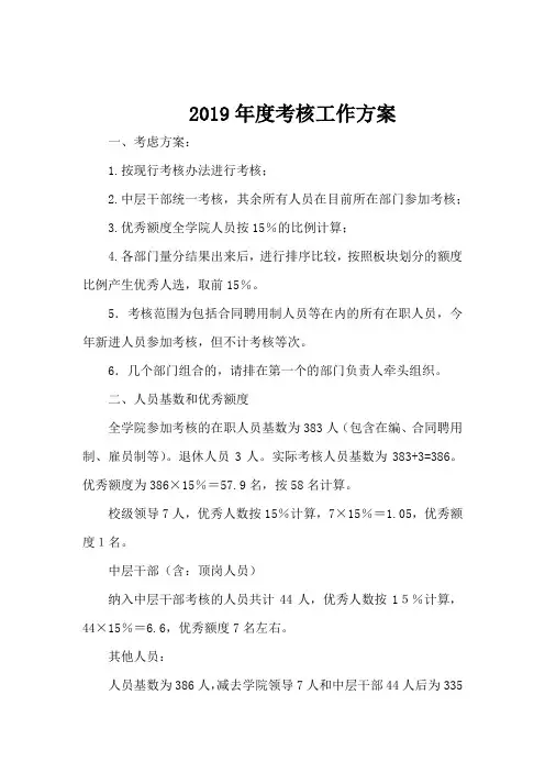 2019年度考核工作方案
