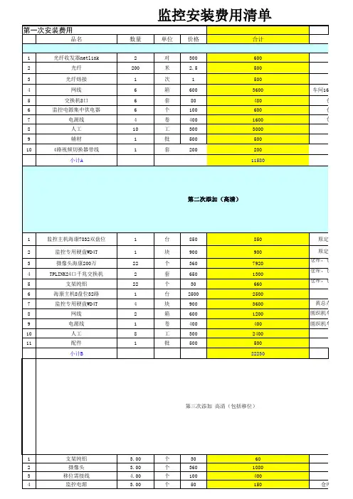 监控安装费用清单
