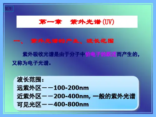 红外光谱