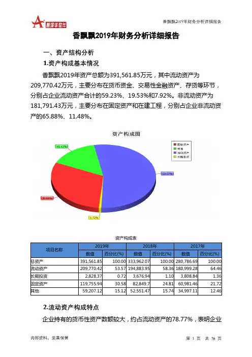香飘飘2019年财务分析详细报告