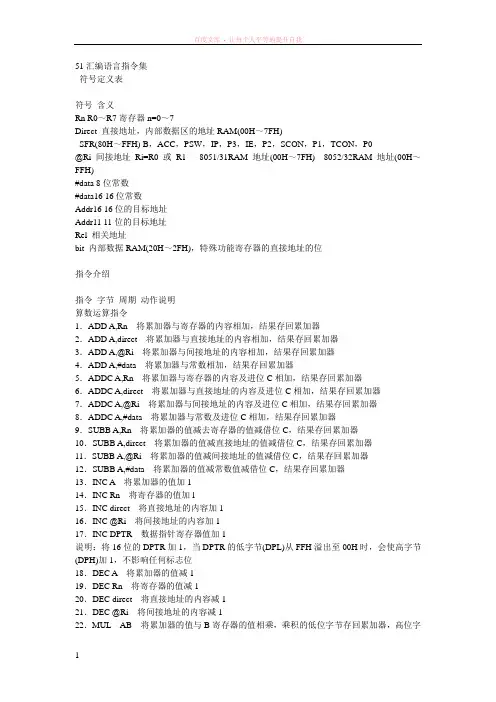 汇编语言指令集符号定义表