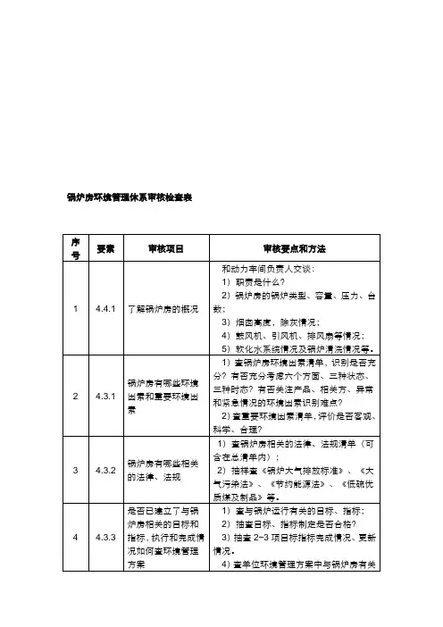 环境管理体系审核检查表(锅炉房)