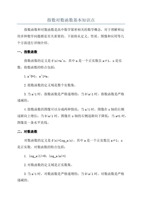 指数对数函数基本知识点
