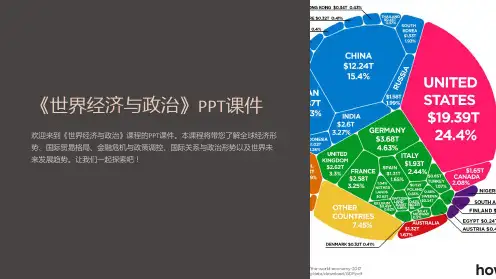 《世界经济与政治》课件