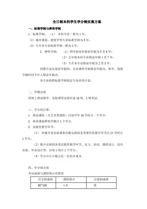 全日制本科学生学分制实施方案