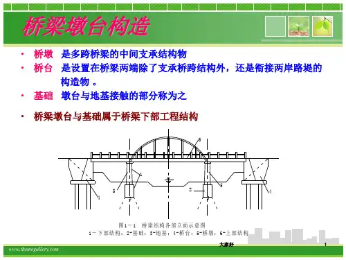 第四章桥梁墩台(3-2)墩台类型与构造特点 PPT