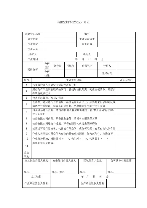 有限空间作业安全许可证