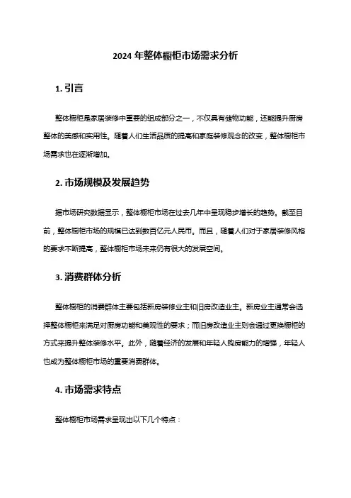 2024年整体橱柜市场需求分析
