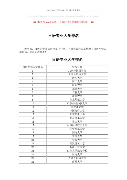 2018-2019-日语专业大学排名-范文模板 (3页)