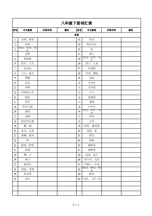 日语八年级下册词汇表