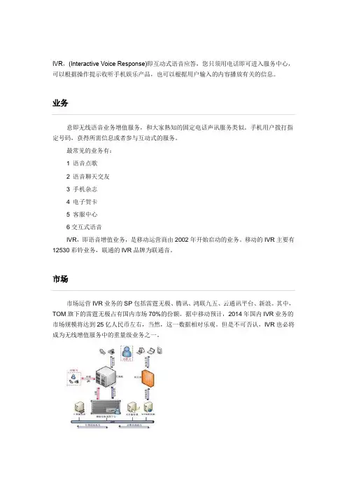 IVR简要介绍及应用