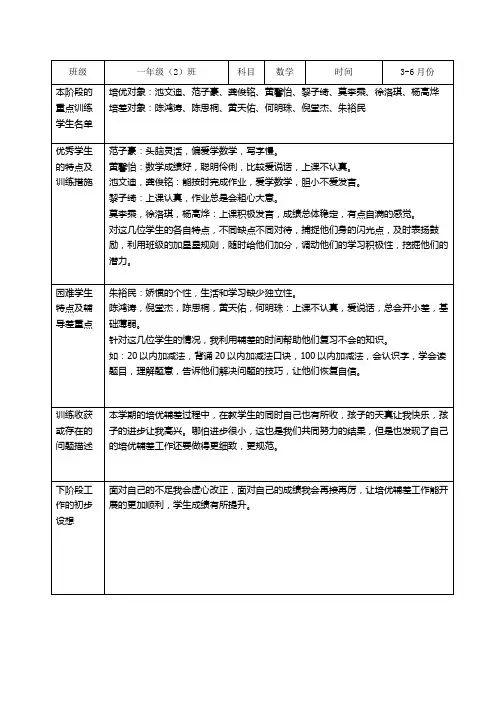 培优补差记录