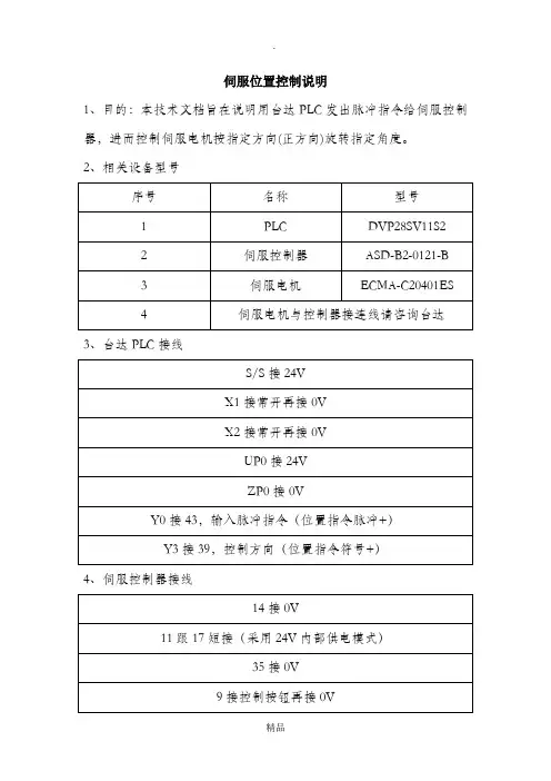 台达DVP28SV11PLC控制台达B2伺服接线及程序说明