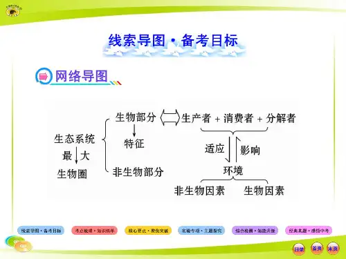初中生物复习PPT课件