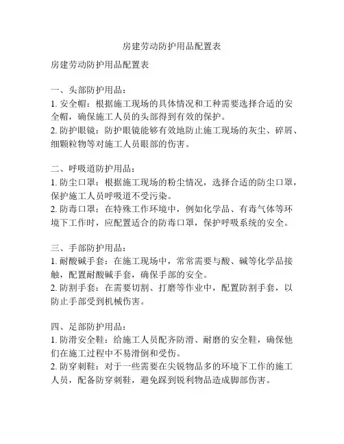 房建劳动防护用品配置表