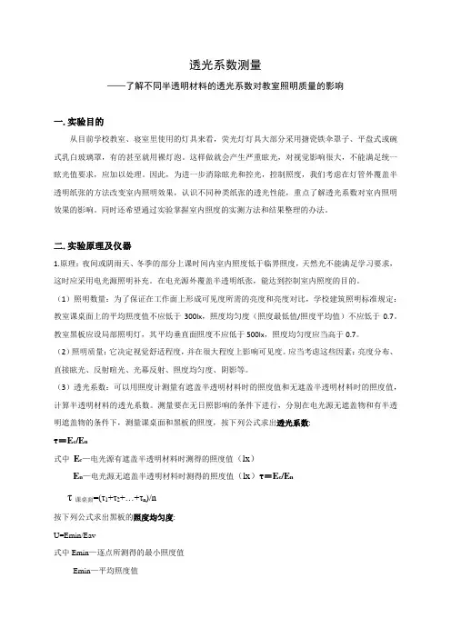 透光系数测量