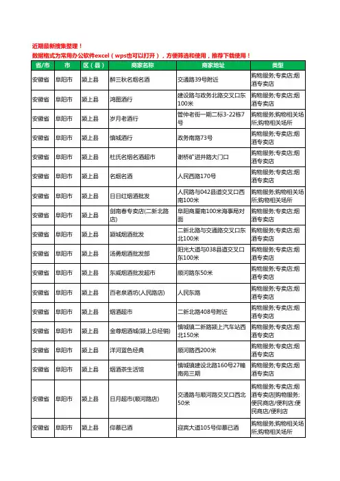 2020新版安徽省阜阳市颍上县酒水批发工商企业公司商家名录名单黄页联系方式电话大全218家
