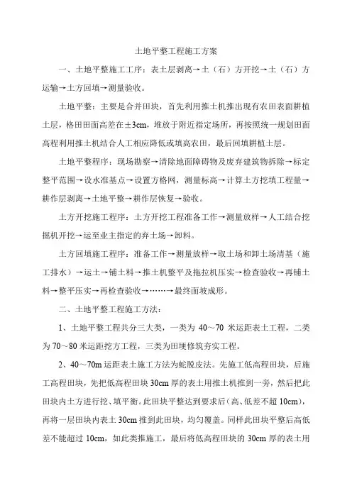 土地平整工程施工方案