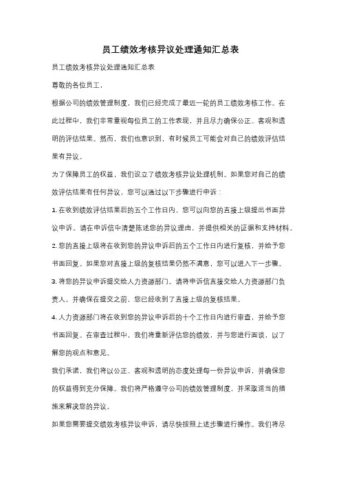 员工绩效考核异议处理通知汇总表