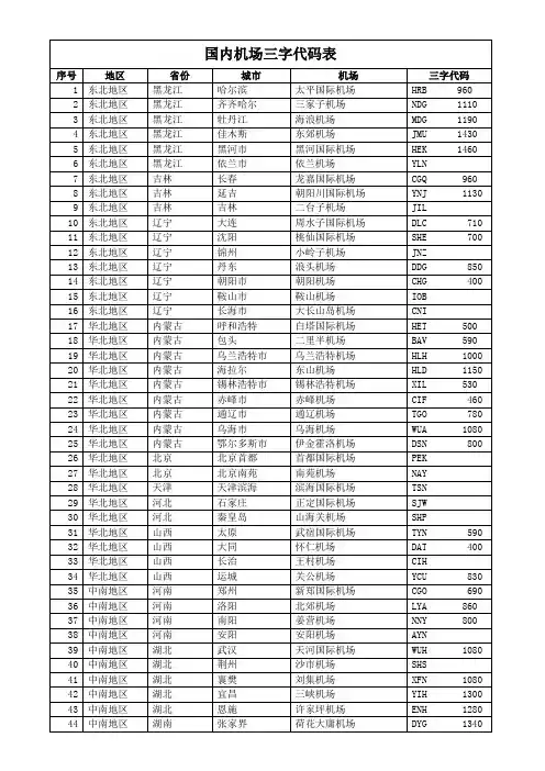 最新国内机场三字代码表