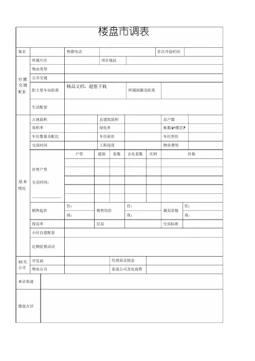 房地产楼盘市调表格