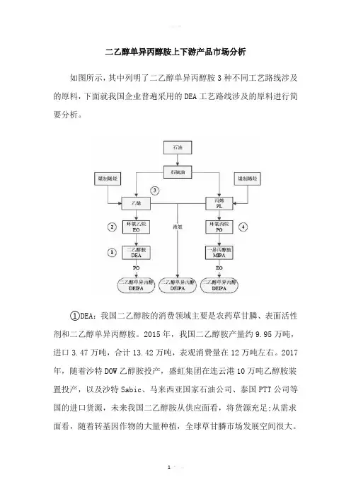 二乙醇单异丙醇胺上下游产品市场分析